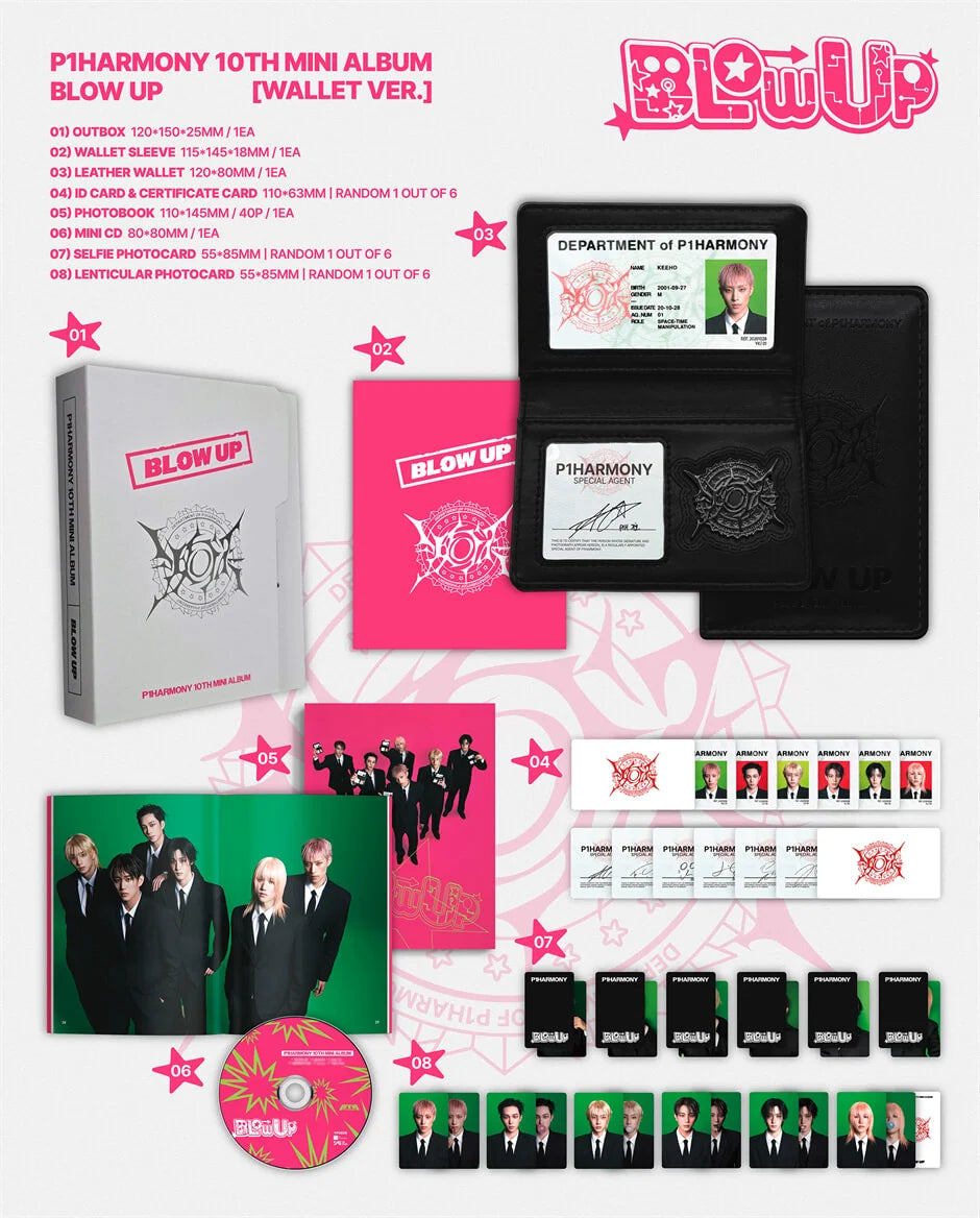 [PREORDER] [SHIPS IN DEC 2026-JAN 2027] P1HARMONY - BLOW UP 10TH MINI ALBUM Wallet Ver.