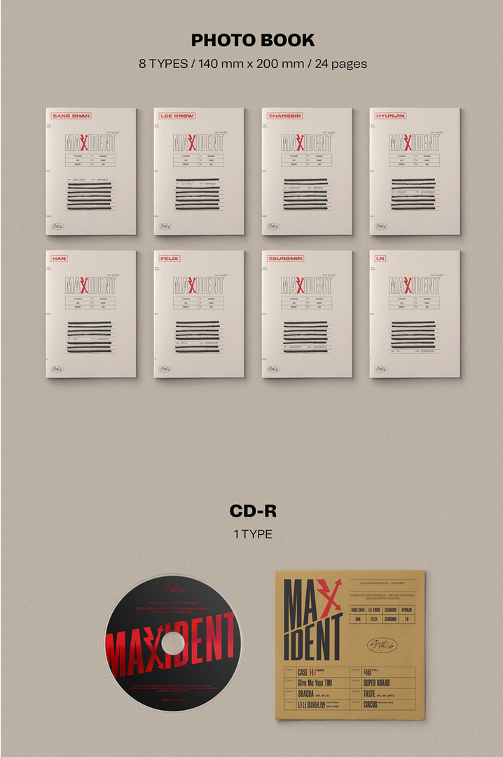 Stray Kids - MINI ALBUM [MAXIDENT] CASE Ver.