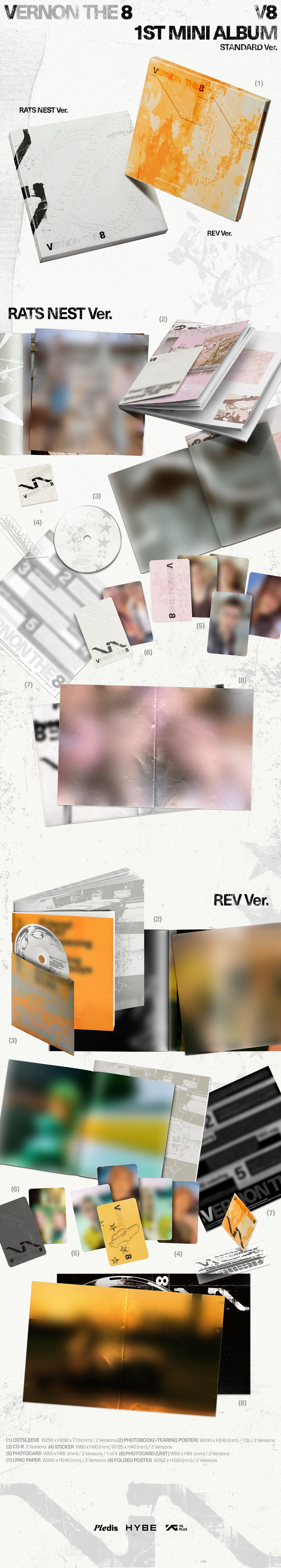 [PREORDER] [SHIPS IN JULY-SEPT] SEVENTEEN V8 - V8 1ST MINI ALBUM Standard Ver. (Version & POB Choice)